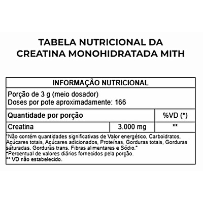 Creatina Mith Oficial Monohidratada 500g - Foto 1