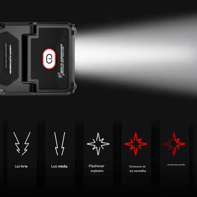 MIni Lanterna Gold Sports Led com suporte de Lapela de Boné - Foto 6