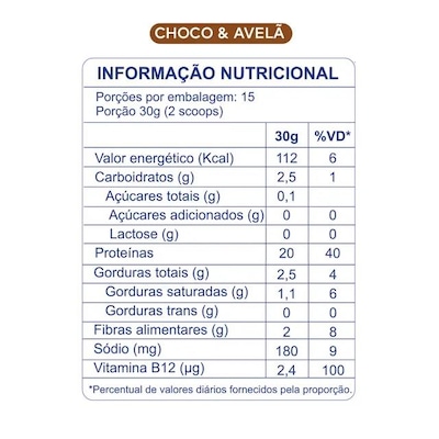 Sport Protein Sabor Chocolate com Avelã 450g - Foto 2