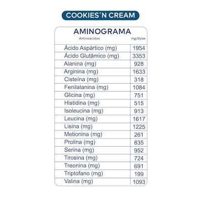 Sport Protein Dobro Sabor Cookies 450g - Foto 3