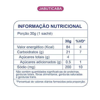 Carbs Gel sabor Jabuticaba - 10un x 30g - Foto 4