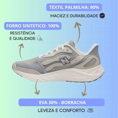 Tênis New Balance Fresh Foam Arishi V4 - Feminino - Foto 3