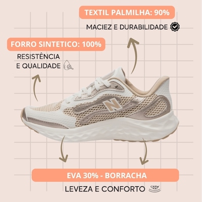Tênis New Balance Fresh Foam Arishi V4 - Feminino - Foto 3