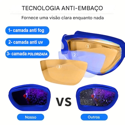 Oculos De Natação Gold Sports Legend VI Polarizado - High Definition - Foto 3