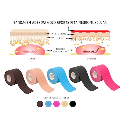 Bandagem Elástica Gold Sports Adesiva Neuromuscular - Foto 3