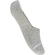 Meia New Balance Cano Sapatilha com Silicone - Adulto CINZA MESCLA