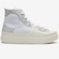 Tênis Converse All Star Chuck Taylor BRANCO