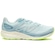 Tênis New Balance Fresh Foam 680V8 Feminino AZUL CLARO