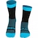 Meias Cano Alto Hupi Ultra - 36 ao 42 AZUL
