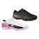 Kit 2 Pares Chuteira Society Futebol Runway Winner Adulto BRANCO/PRETO