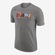 Camiseta Nike Miami Heat City Edition - Masculina CINZA