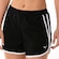 Shorts Mizuno Heritage - Feminino PRETO