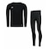 Kit Camisa Térmica Penalty + Calça Penalty Segunda Pele - Masculina PRETO
