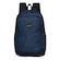 Mochila Spector Esportiva - 20 Litros AZUL