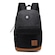 Mochila Hang Loose Compacta - 18 Litros PRETO