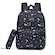 Mochila Spector Compacta - 17 Litros PRETO