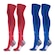 Kit de Meiões Penalty Max - 2 Pares - Infantil VERMELHO/AZUL
