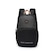 Mochila Rusty Four Mile Sm24 - 18 Litros PRETO