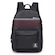 Mochila Espaçosa - Hang Loose 18 Litros PRETO