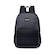 Mochila Hurley Hyams 18 Litros CINZA ESCURO