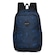 Mochila Spector Reforçada - 17 litros AZUL