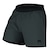 Short Venum Training Urban Masculino CINZA ESCURO