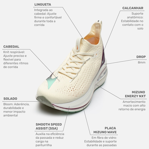 Vista 3 Tênis Feminino Mizuno Neo Vista 2 OFF WHITE Mizuno OFF WHITE