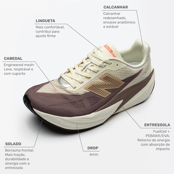 Vista 3 Tênis Masculino New Balance Fuelcell Rebel V5 CINZA CLARO New Balance CINZA CLARO