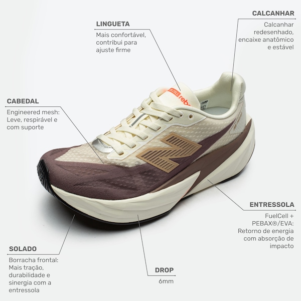 Vista 3 Tênis Feminino New Balance Fuelcell Rebel V5 VERDE CLARO New Balance VERDE CLARO