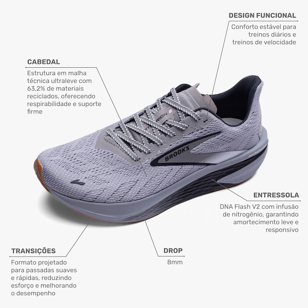 Vista 3 Tênis Masculino Brooks Hyperion 2 PRETO Brooks PRETO