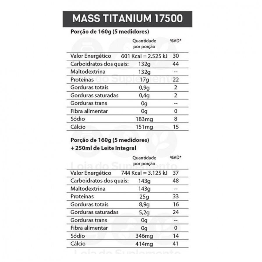 max titanium 17500 netshoes