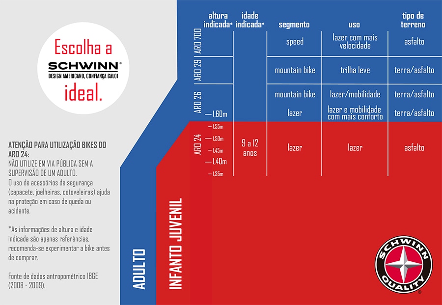 Tamanho De Quadro De Bike Por Altura Tamanho Informação